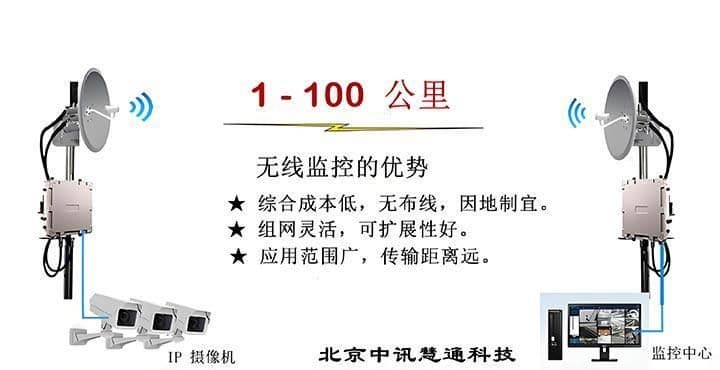 矿井巷道无线监控方案